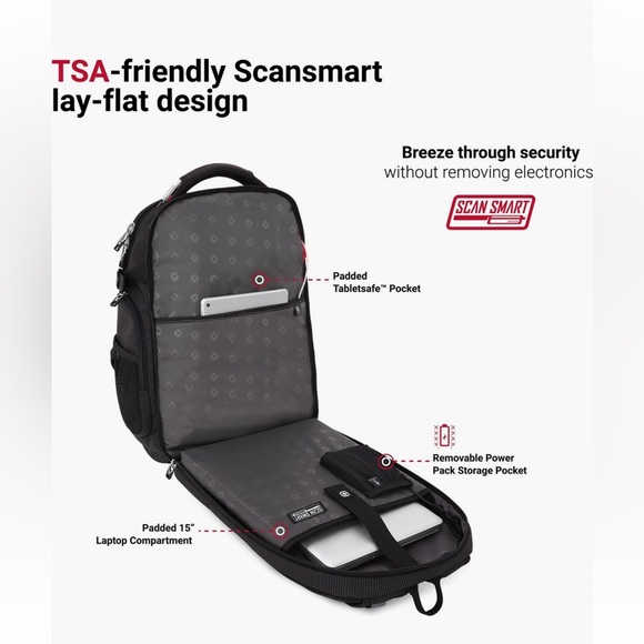 NWT Swiss Gear scansmart laptop backpack - Picture 7 of 12